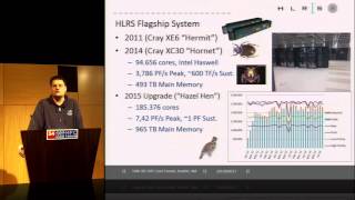 HPC at HLRS and in Germany