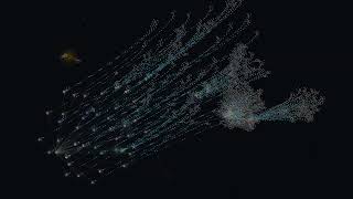 hypergraph of websocket connection traces