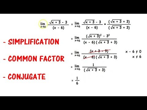 3 Methods used to solve Limits | ZJ learning | Limits#3