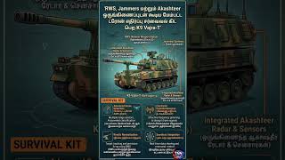 RWS, Jammers, Akashteer இணைப்பு! K9 Vajra-Tக்கு ட்ரோன் எதிர்ப்பு சூப்பர் அப்க்ரேட் 💥