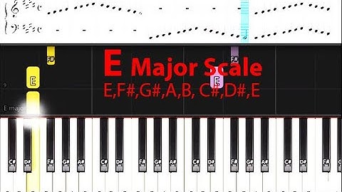 Beginner Music Theory: E Major Scale Tutorial with Fingering Instructions and Music Notes