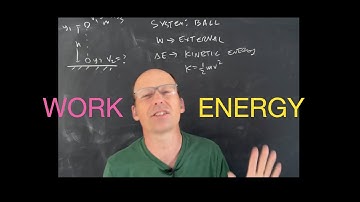 Physics Lecture: The Work Energy Principle