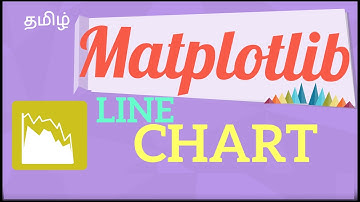Matplotlib Tutorial 2 | when to use  Line Chart ? | How to make Line chart in Matplotlib ? | tamil