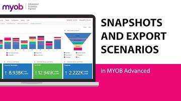 MYOB Acumatica: Snapshots & Export Scenarios | Backup, XML Export, & Custom Data Providers