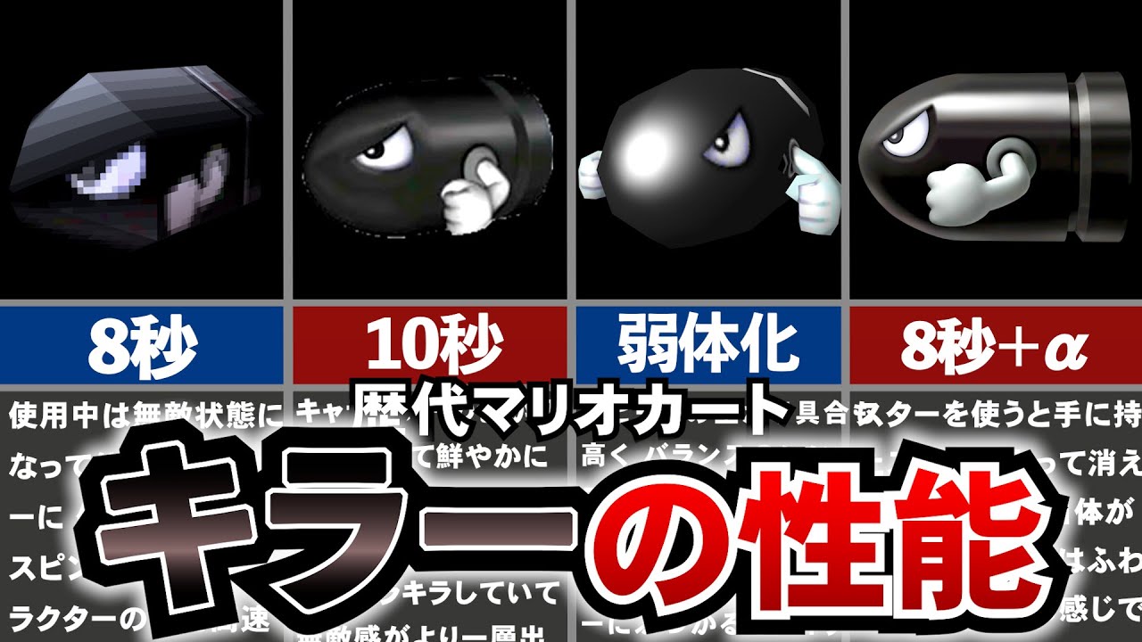 歴代マリオカート】性能の差があるか？マリオカートのキラー性能進化の 