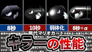 【歴代マリオカート】性能の差があるか？マリオカートのキラー性能進化の軌跡