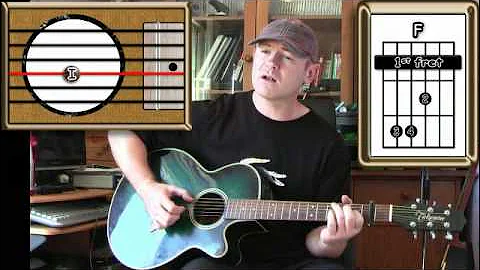 Can't Help Falling In Love - Elvis - Guitar Lesson