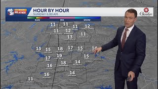 Arkansas' coldest air of the season this weekend