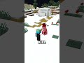 Do Not Kill This Snowman...