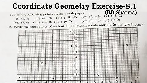RD Sharma Solutions for Class 9 Math Chapter 8 Coordinate Geometry Exercise 8.1 Q1 to Q2