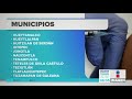 Jornada de vacunación || Noticias con Juan Carlos Valerio