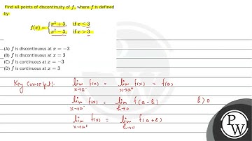 Find all points of discontinuity of \( f \), where \( f \) is defin...