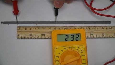 Resistance of a Graphite Line Virtual lab data