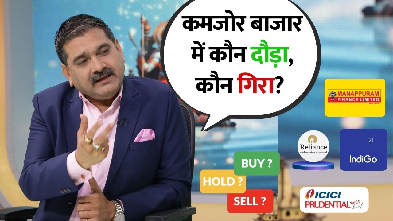 Manappuram Finance Crash to Comeback Indigo Stock Keeps Falling  Reliance Share Weakness Continues