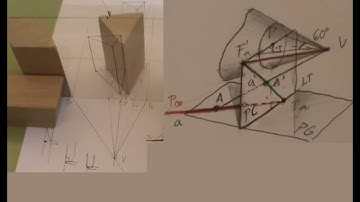 Perspectiva cónica oblicua de prisma recto de base triangular equilátera