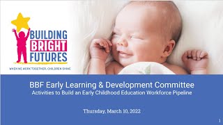 March 2022 Early Learning and Development