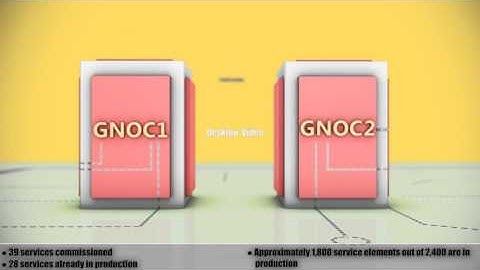 Standard Operating Environment 3D Motion Graphics Animation 2