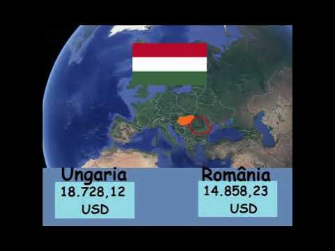 [4]România vs Ungaria(comparația celor 2 țări) #shorts - YouTube