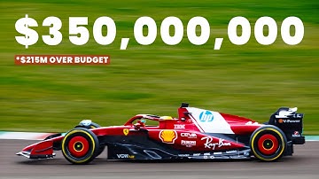 How F1 Teams ACTUALLY Spend $350M a Year (ft. Guenther Steiner)