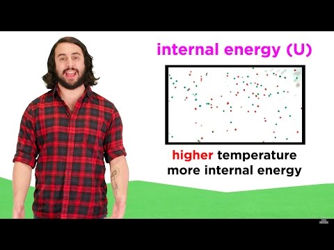 वीडियो: तापमान के बारे में आंतरिक ऊर्जा कैसे बदलती है
