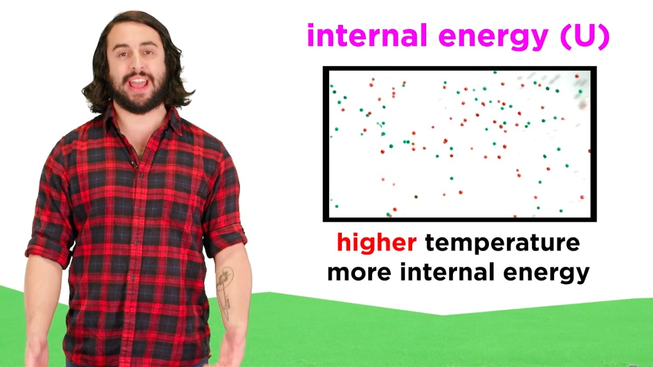 How Is Internal Energy Related To Temperature?