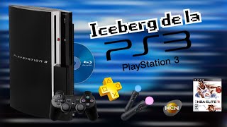 Iceberg de PlayStation 3