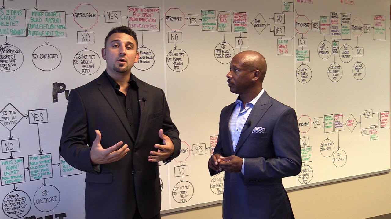 Colorado Cannabis Industry Employee Mortgage Loan