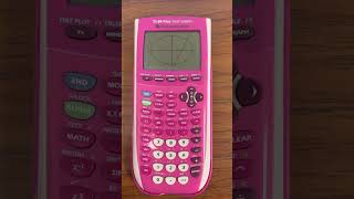 Finding Intersections with the TI-84