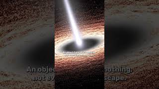 What Are Black Holes?