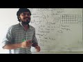 Internet Protocol | Fundamentals of Web Development | Part 7