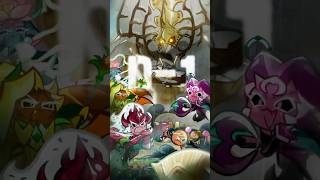 D-1! The Ultimate Draconic War begins tomorrow! 🐉 @CROvenBreak