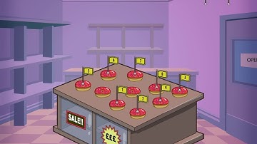 IDL Animated Tutorial on Order Irrelevance Sequencing Cardinality