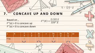 assignment calculus 1 Dr. Ali Fareed Jameel