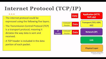 Clip 1 - Part 6 - Wireless Technology 1