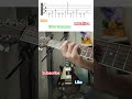 Intro :Enter Sandman-Metallica | Guitar Cover#Easy Guitar Tutorial #คอร์ด แท็บ กิตาร์