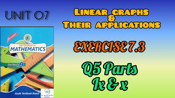 Exercise 7.3 Q5 (Part ix,x) Class 9 maths Sindh board|| Unit 07|| Linear Graphs & Their Application
