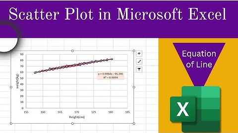 How to create scatter chart in Excel|How to make scatter plot in Excel|#scatterplot #excelcharts