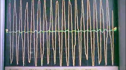 Welec w2022a No more ringing