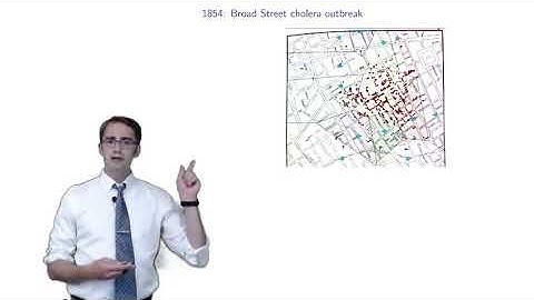 ISE 330:  What are deterministic models?