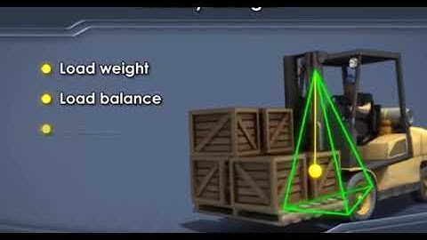 Forklift Stability Triangle
