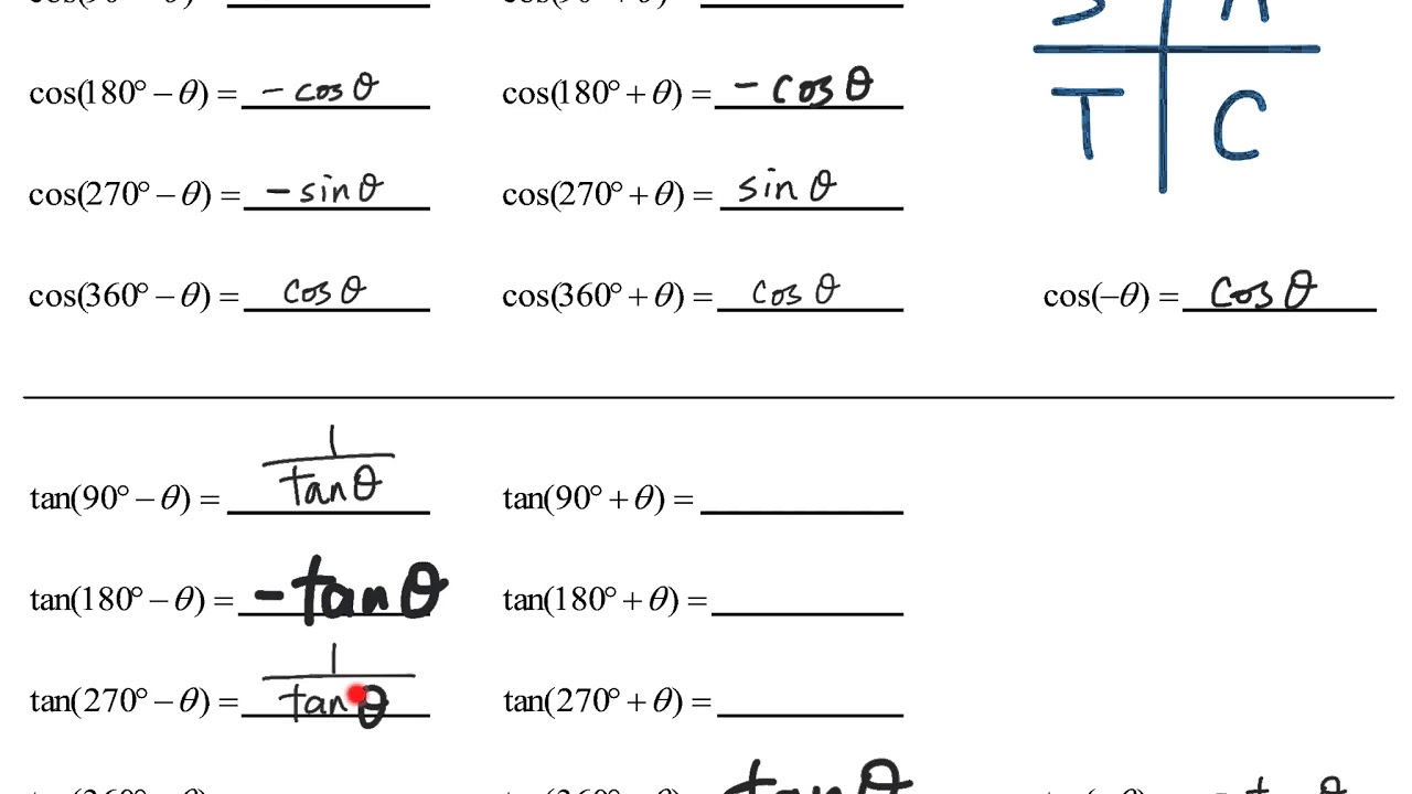 Ch10 Trigonometry Lecture D 1 Trigo Formula Tan 360 x YouTube Ch10 Trigonometry Lecture D 1 Trigo Formula Tan 360 x YouTube