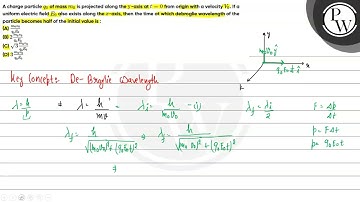 A charge particle \( q_{0} \) of mass \( m_{0} \) is projected along the \( \mathrm{y} \)-axis a...