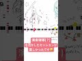 7月11日(金)ライブ配信🎶