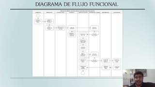 Sistema de iluminación inteligente