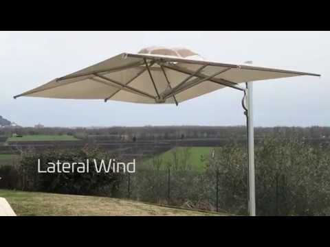 best parasol for windy conditions