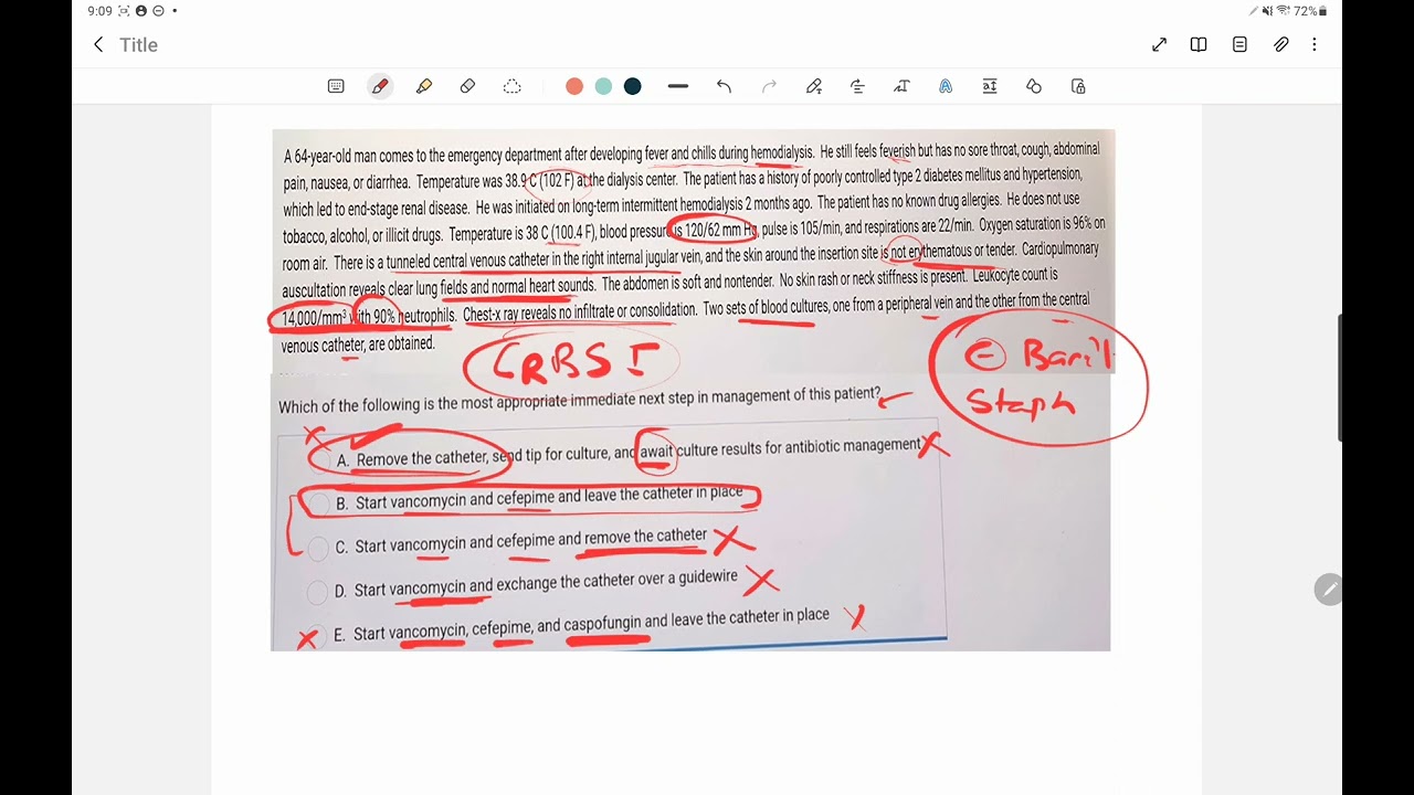 Catheter Associated Bloodstream Infections