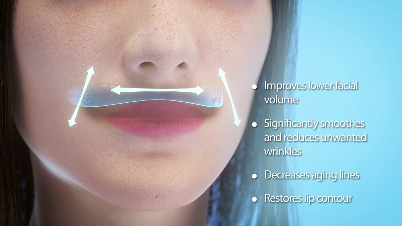 Angellift Animation 60 second YouTube