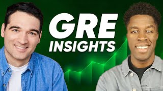 Conquer the GRE in 2025 with These Expert Tips featuring @testprepstudios