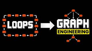 Goodbye Loops... Hello Graph Engineering