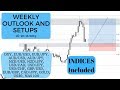 Weekly outlook and setups VOL 29 (16-20.12.2019) | FOREX